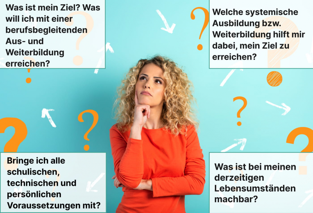 Eine Frau steht nachdenklich vor einem blauen Hintergrund mit Fragezeichen, umgeben von Textfeldern über Ziele, Ausbildung, Qualifikationen und persönliche Umstände.